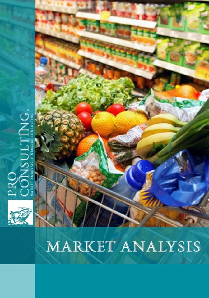 Research of food retail market in Ukraine. 2008